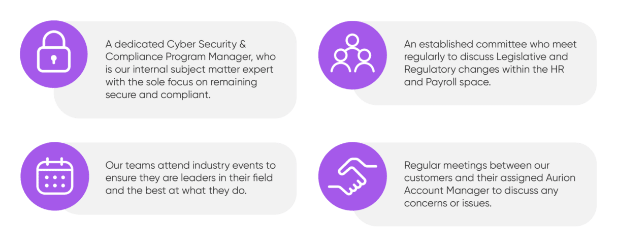 Payroll Security and Compliance for schools - Aurion Payroll Software